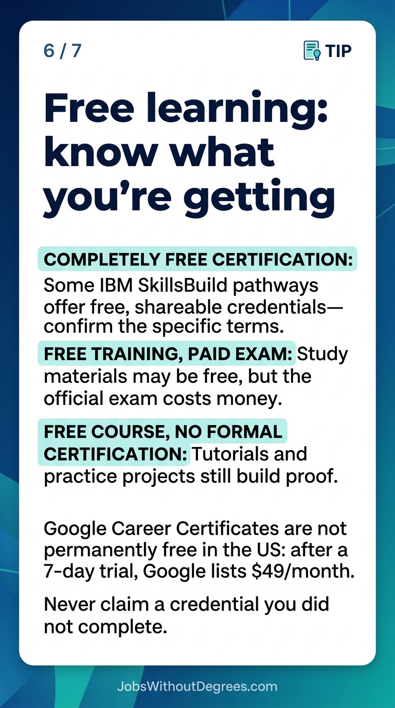 Free learning: know what you’re getting - JobsWithoutDegrees career guide slide 6
