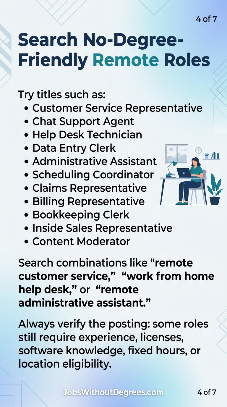 Search No-Degree-Friendly Remote Roles - JobsWithoutDegrees career guide slide 4