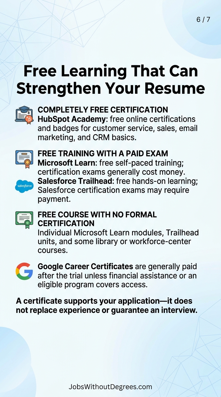 Free Learning That Can Strengthen Your Resume - JobsWithoutDegrees career guide slide 6