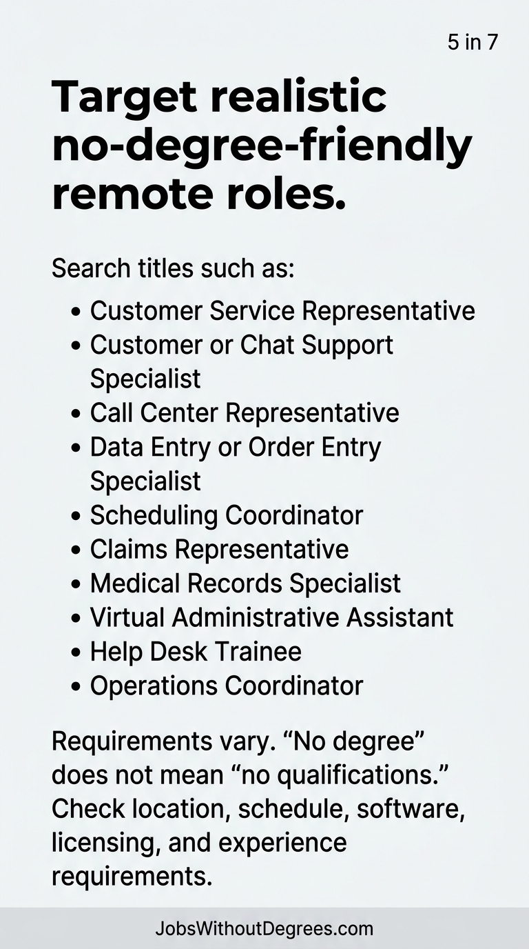 Target realistic no-degree-friendly remote roles - JobsWithoutDegrees career guide slide 5